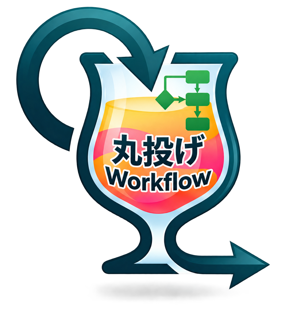 丸投げWorkflow